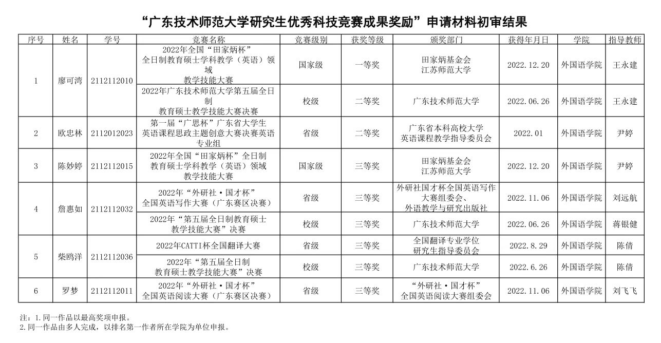 188改名为Taptap点点