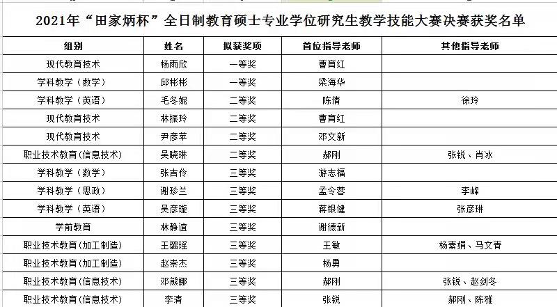 188改名为Taptap点点