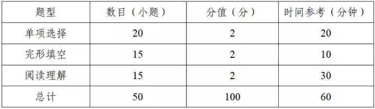 188改名为Taptap点点