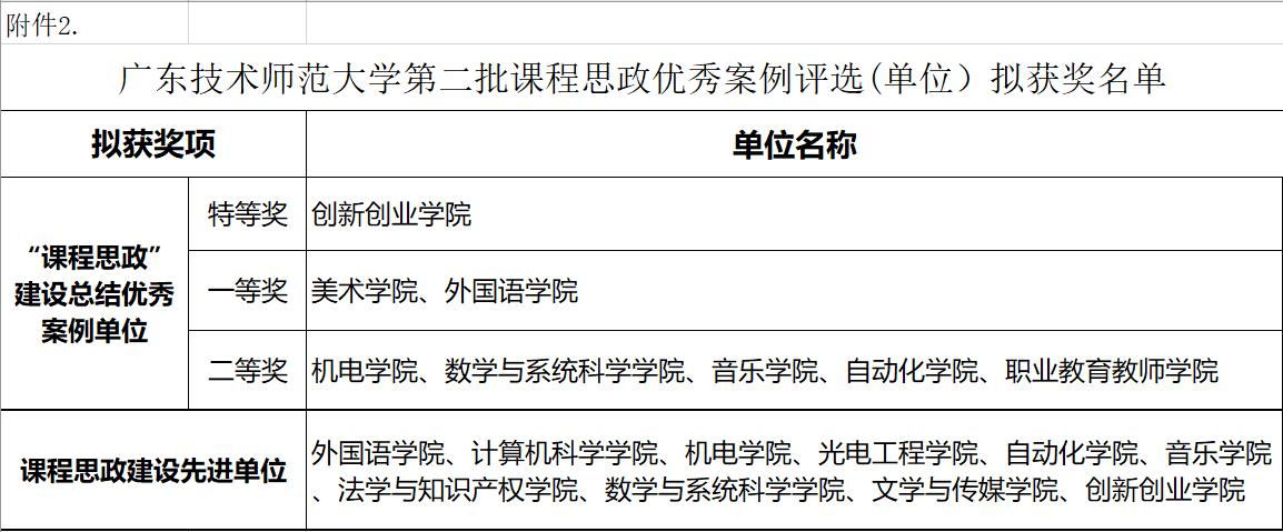 188改名为Taptap点点