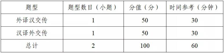 188改名为Taptap点点