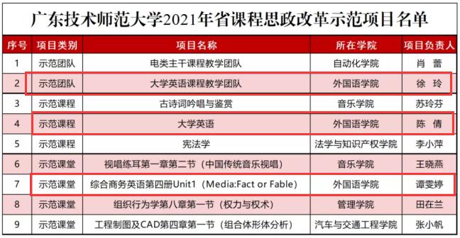 188改名为Taptap点点