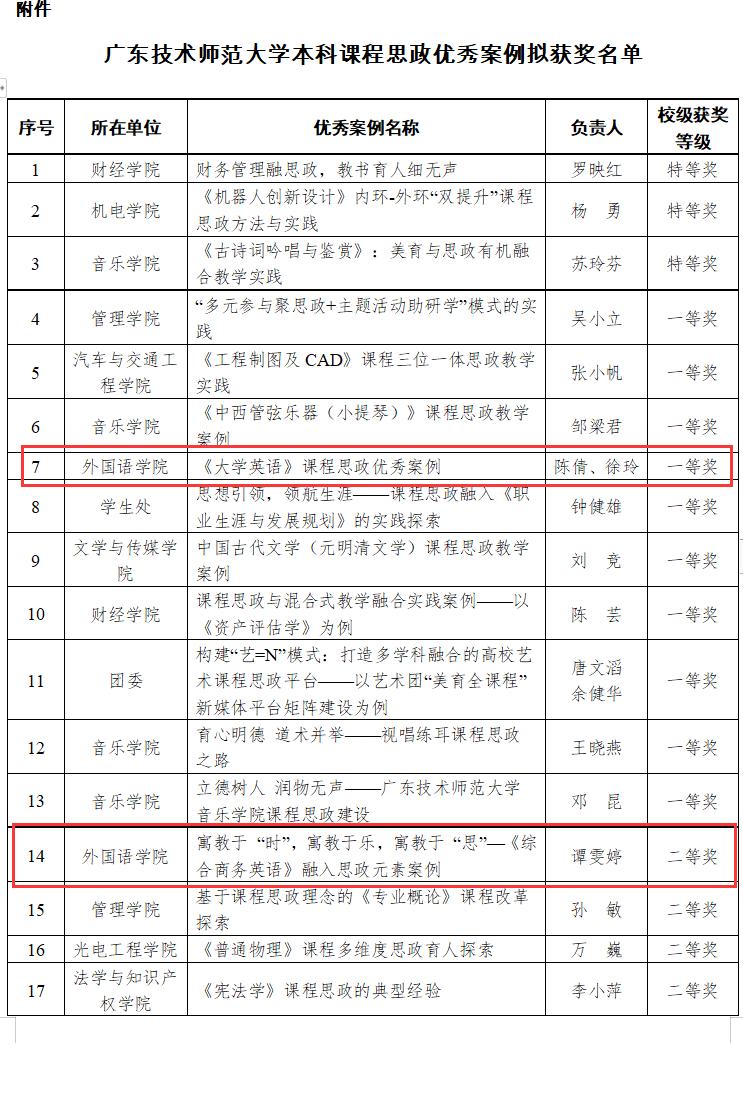 188改名为Taptap点点