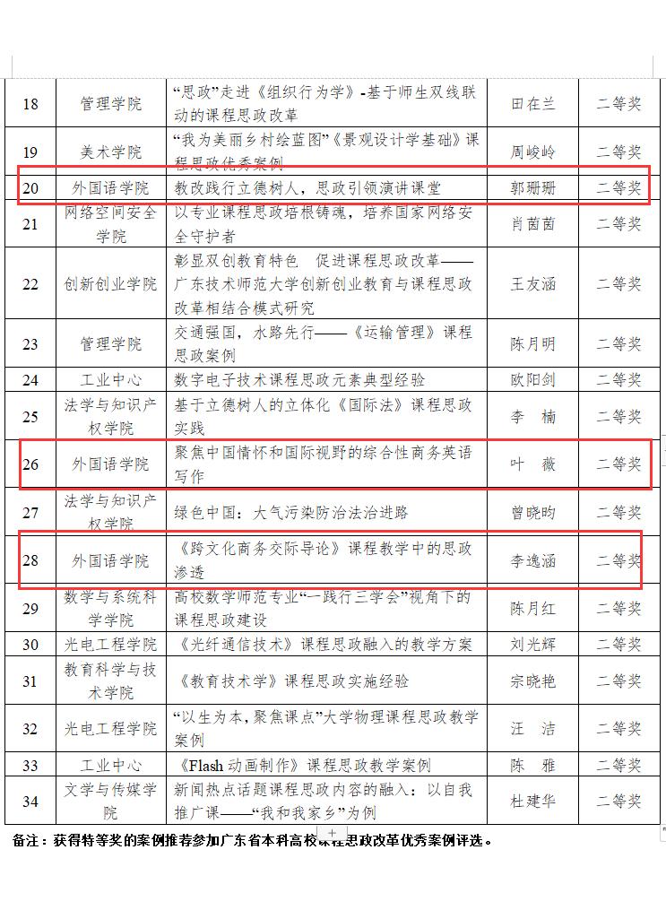 188改名为Taptap点点
