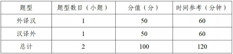 188改名为Taptap点点