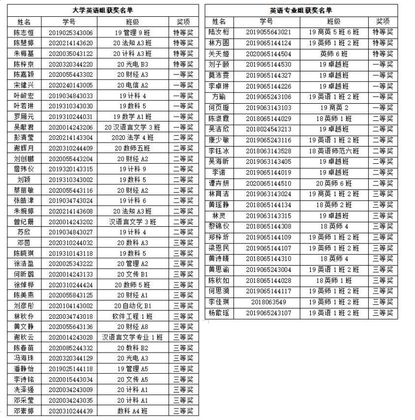188改名为Taptap点点