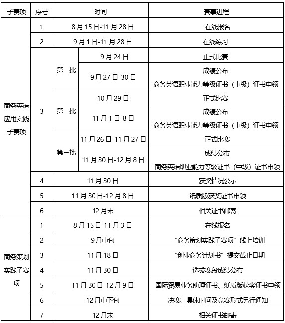 188改名为Taptap点点