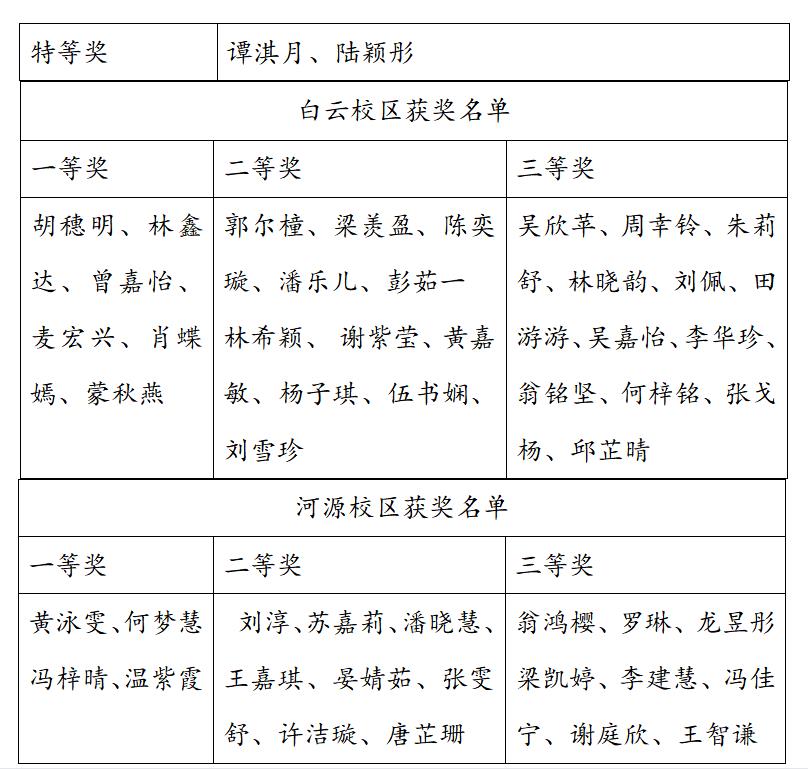 188改名为Taptap点点