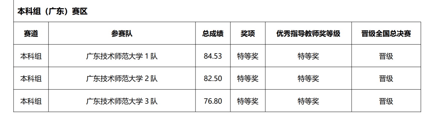 188改名为Taptap点点
